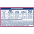 Natural Balance Limited Ingredient Puppy Dry Dog Food, Salmon & Brown Rice Recipe