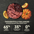Acana Singles, Beef & Pumpkin Recipe, Limited Ingredient Diet Dry Dog Food