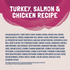 Natural Balance Original Ultra Platefulls Wet Cat Food, Turkey, Salmon & Chicken Morsels in Gravy Recipe