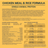 Canidae All Life Stages Dry Dog Food, Real Chicken & Ancient Grains Recipe