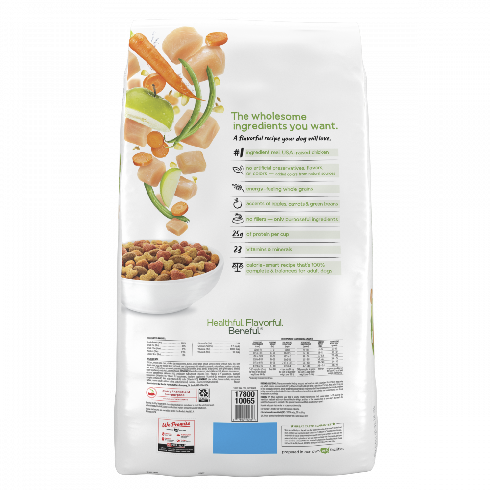 Beneful Healthy Weight with Real Chicken Dry Dog Food