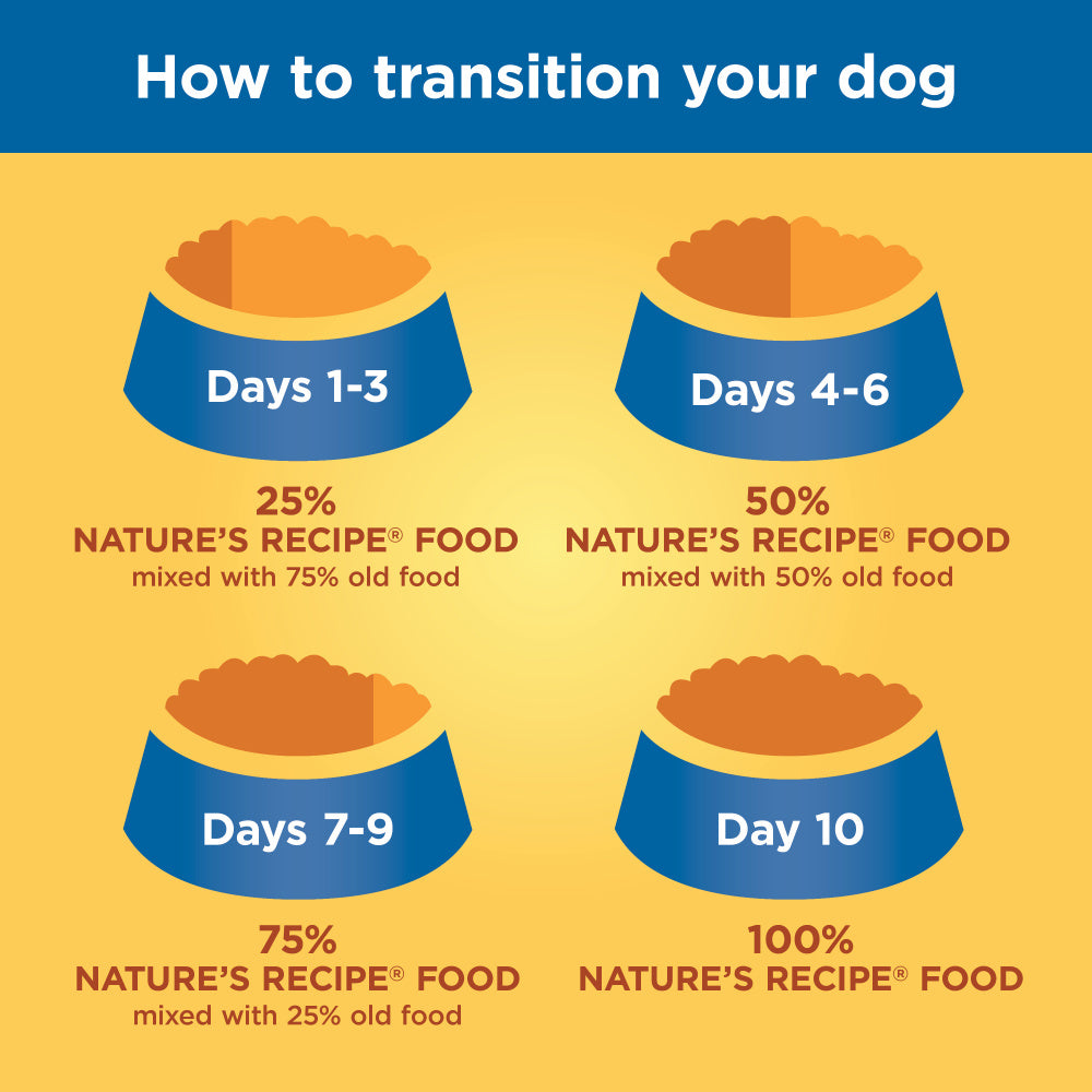 Nature's Recipe Grain Free Chicken, Sweet Potato & Pumpkin Dry Dog Food