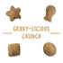 Friskies Party Mix Crunch Gravylicious Chicken & Gravy Flavors Cat Treats